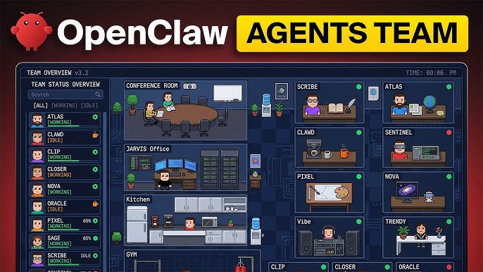 OpenClaw Agents Team