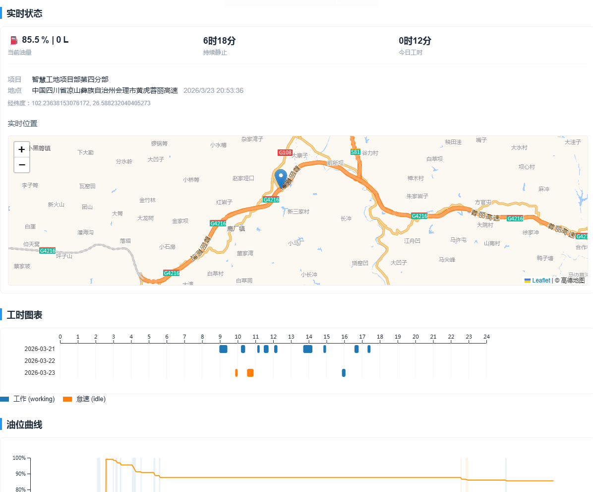 Website case 1