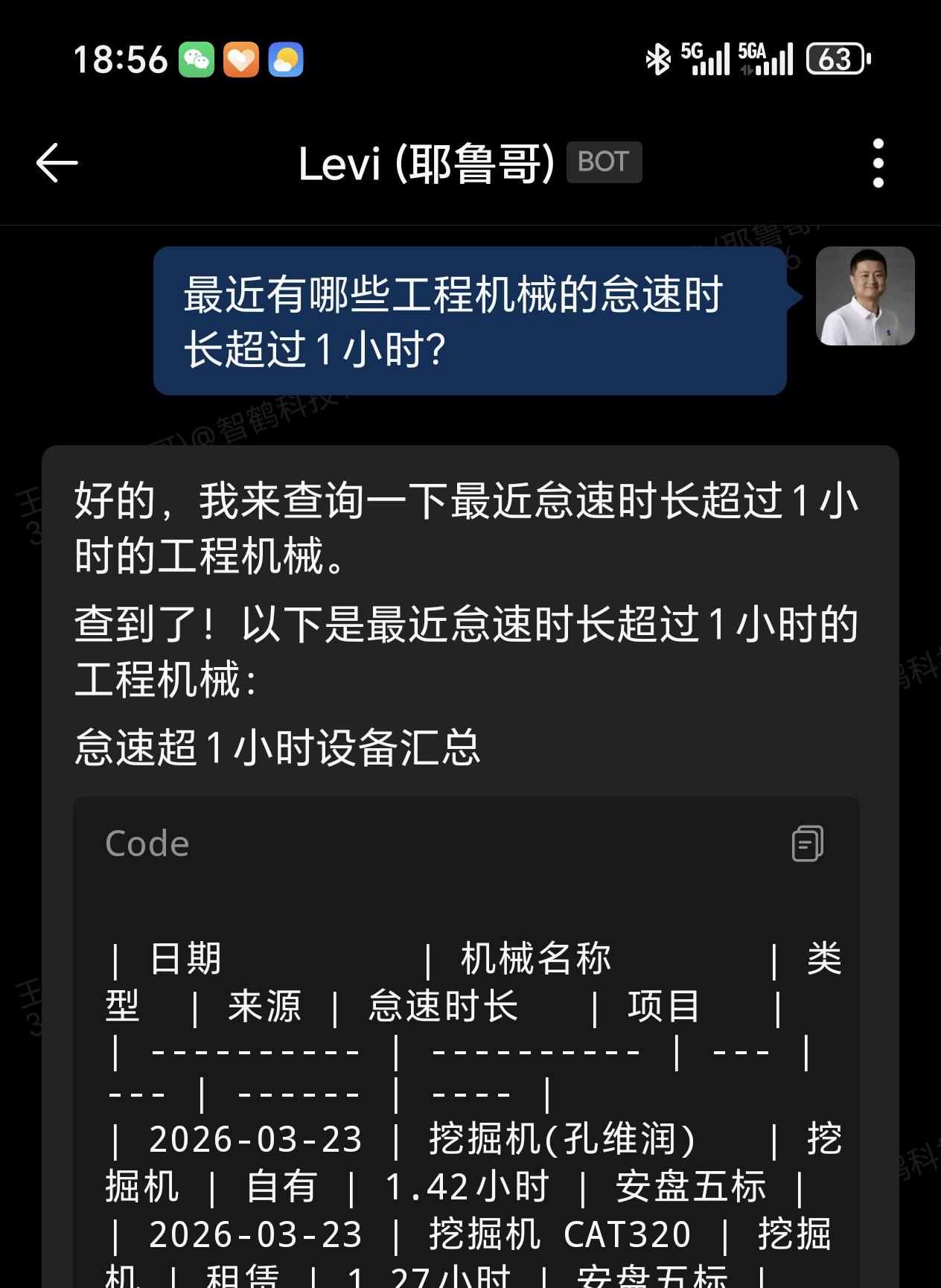 WeCom Data Assistant Top